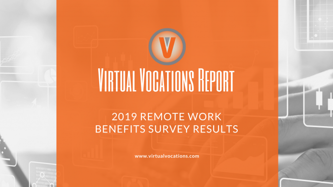 2019 Remote Work Benefits Survey Results