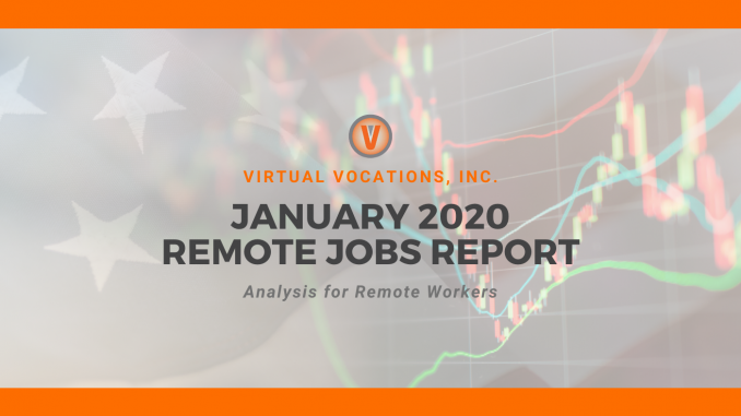 Virtual Vocations_January 2020 Remote Jobs Report_Blog January 2020 remote jobs report - Virtual Vocations