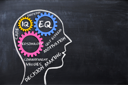 Using results from an emotional intelligence assessment test can help you get a handle on your own emotional intelligence.