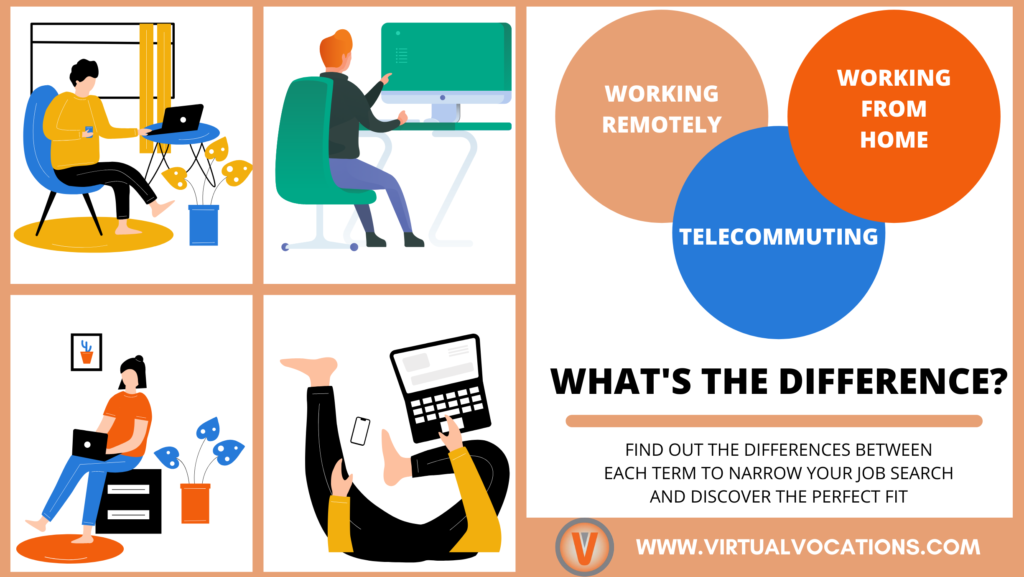 Difference Between Remote and Telecommute