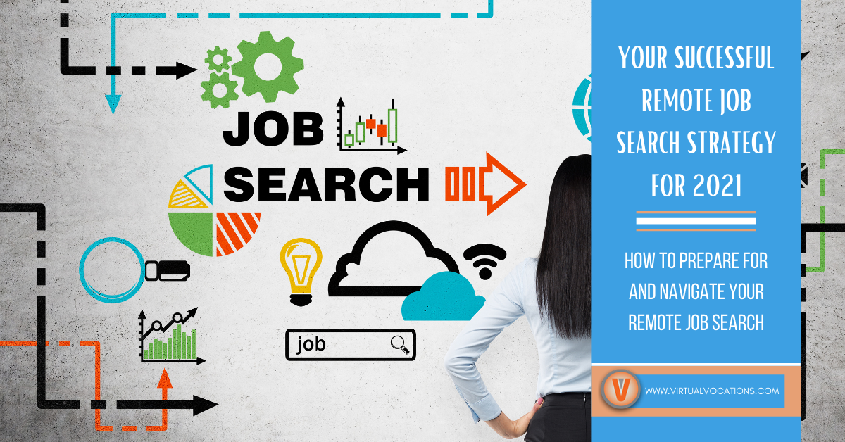 Your Successful Remote Job Search Strategy for 2021