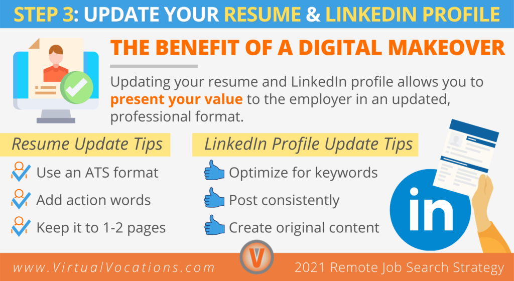 Step 3 in your remote job search strategy is to update your resume and LinkedIn profile.