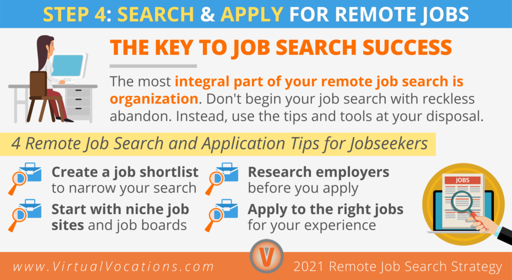 Step 4 in your remote job search strategy is to search and apply for remote jobs.