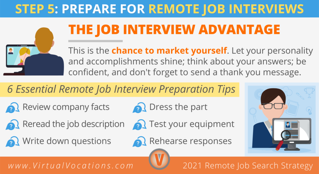 Step 5 in your remote job search strategy is to prepare for remote job interviews.