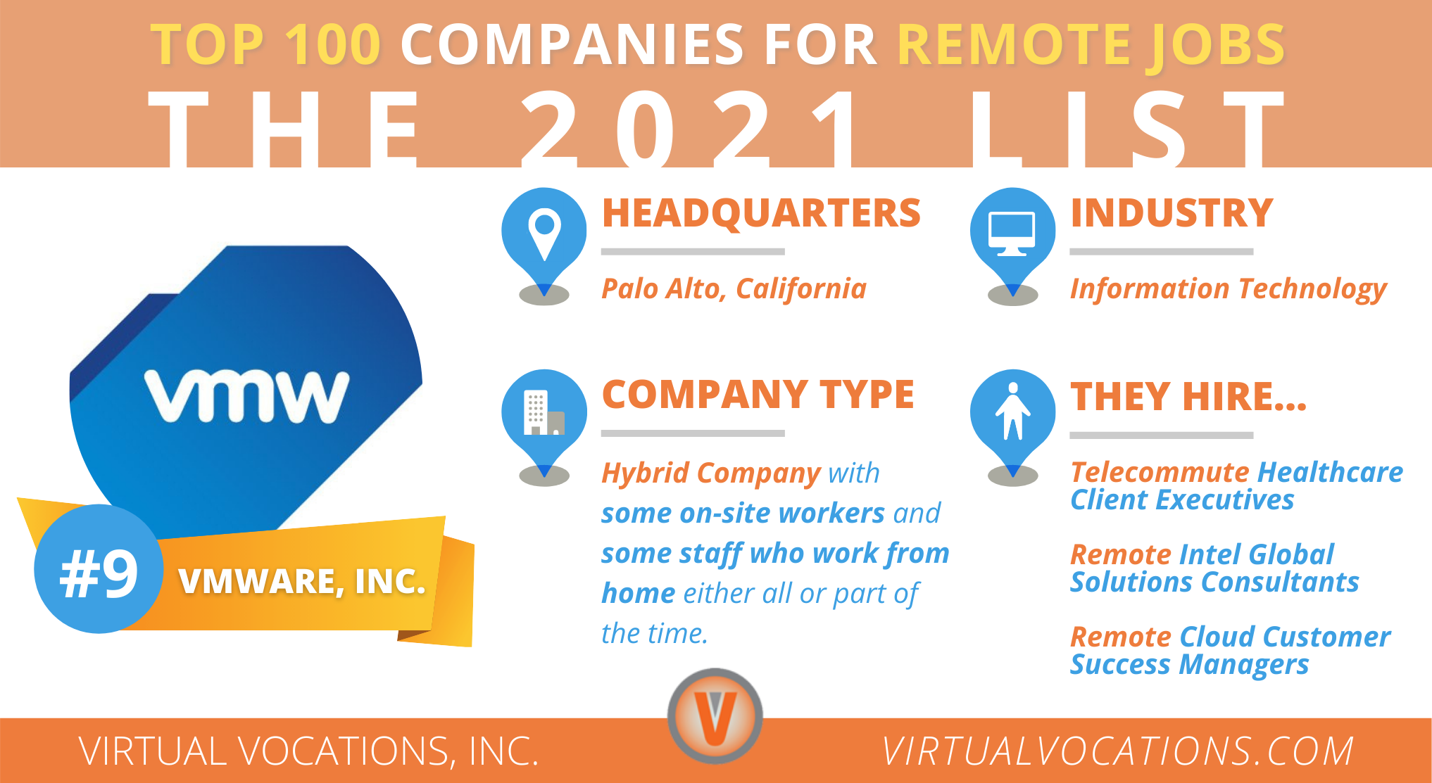 Top 100 Companies to Watch for Remote Jobs in 2021 Virtual Vocations
