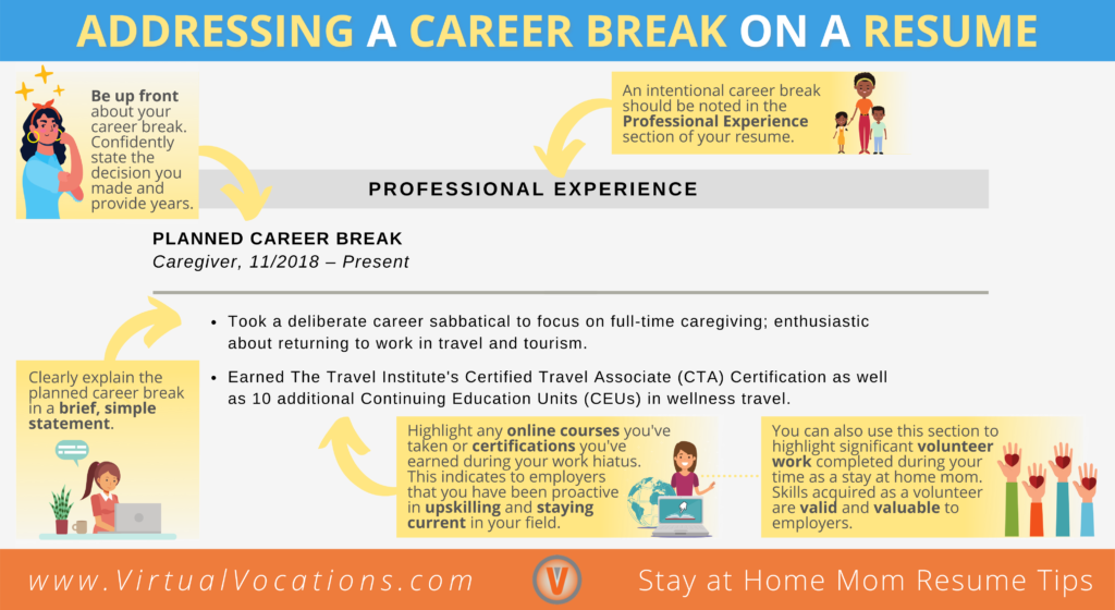 Resume tips for moms addressing a career break can help you bridge the gap between employment periods.