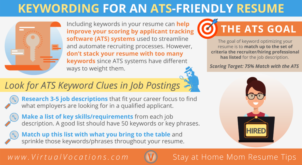 Stay at home mom resume tips for passing ATS.