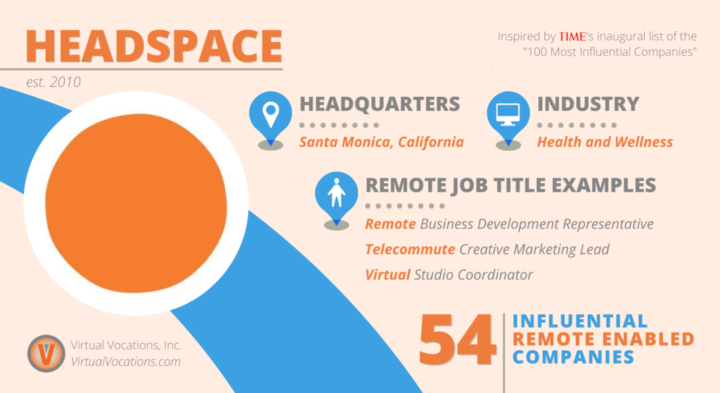 54 Influential Remote Enabled Companies Virtual Vocations