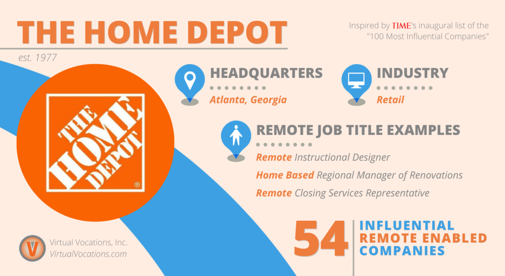 54 Influential Remote Enabled Companies Virtual Vocations