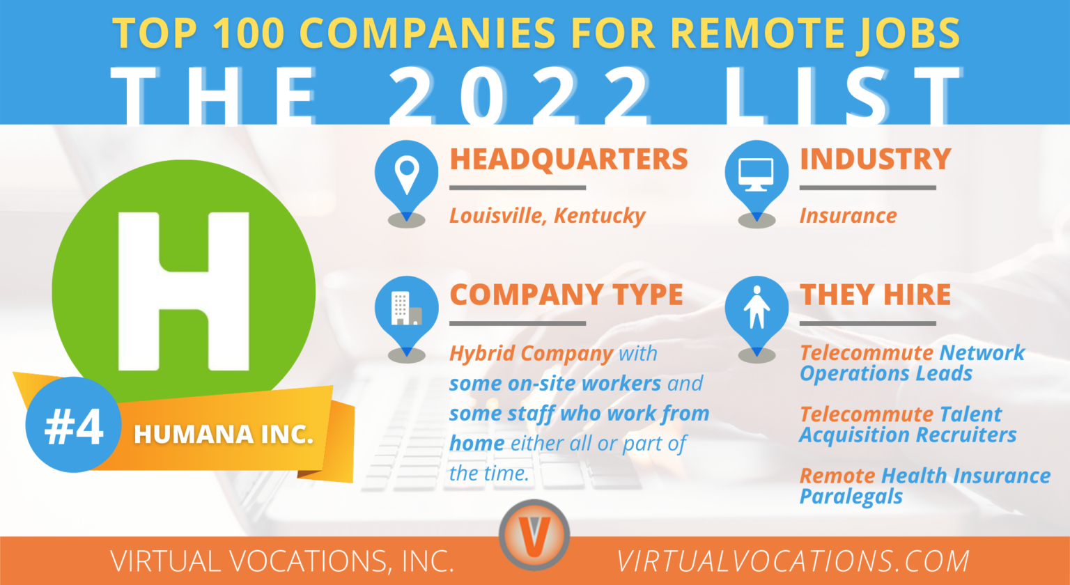 Top 100 Companies to Watch for Remote Jobs in 2022 Virtual Vocations
