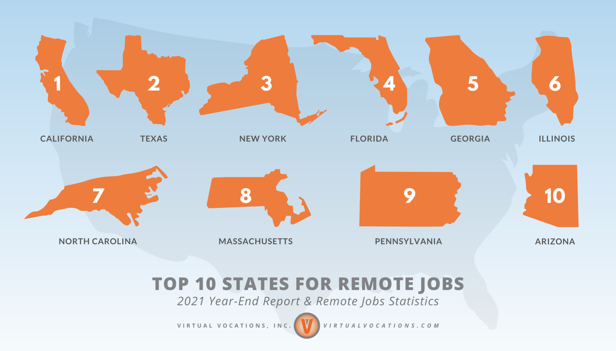 2021 YearEnd Report and Remote Jobs Statistics Virtual Vocations
