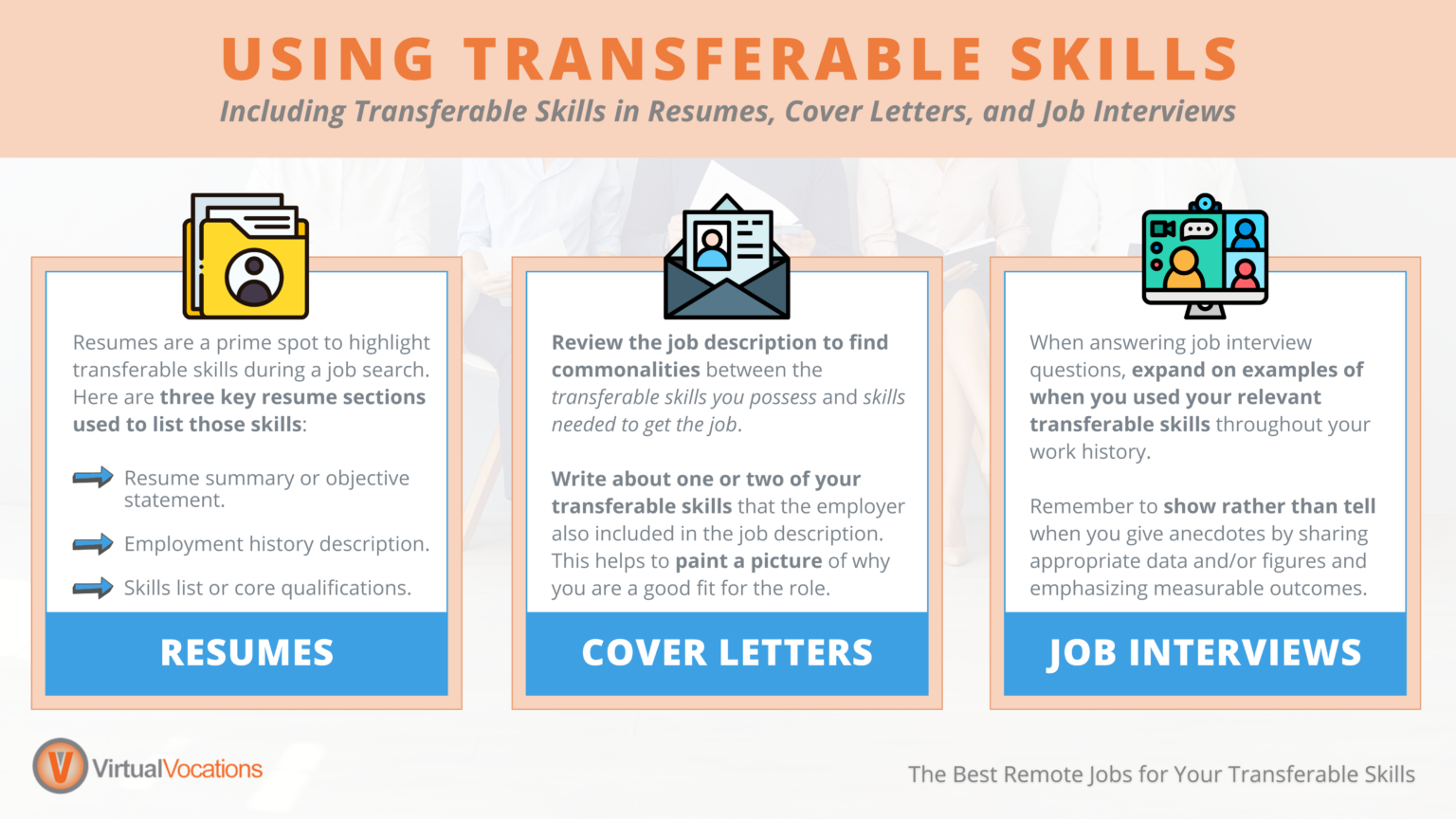 The Best Remote Jobs for Your Transferable Skills - Virtual Vocations