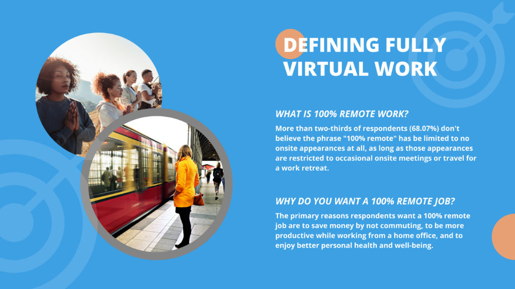 Virtual Vocations - 100% Remote Jobs Survey Results Report - Defining Fully Virtual Work