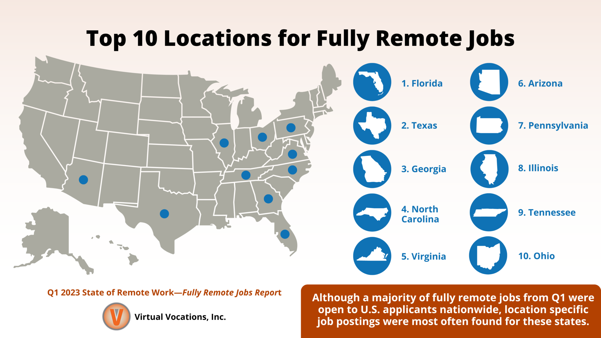 Q1 2023 State of Remote Work: The Top Companies, Industries, and ...