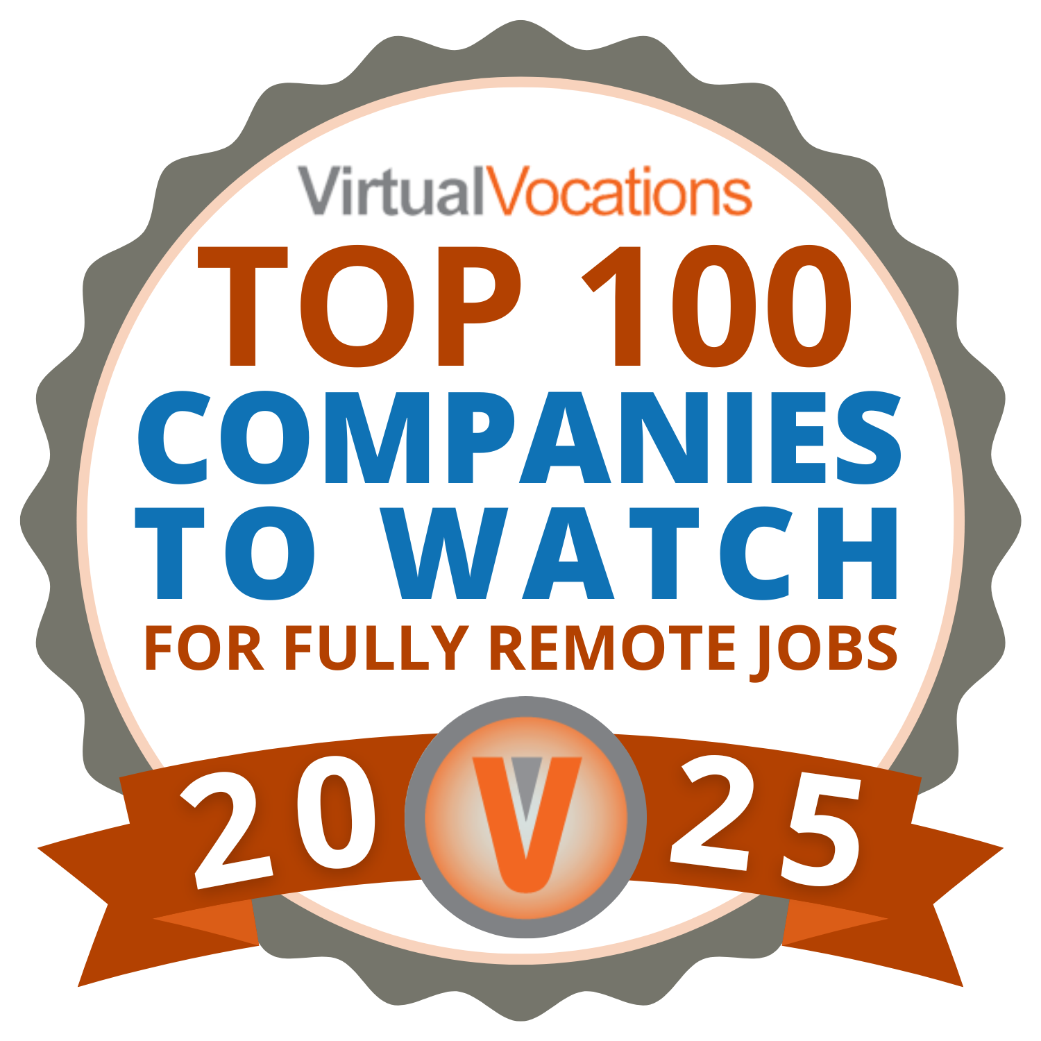 Top 100 Companies to Watch for Fully Remote Jobs in 2025 - Remote Work ...