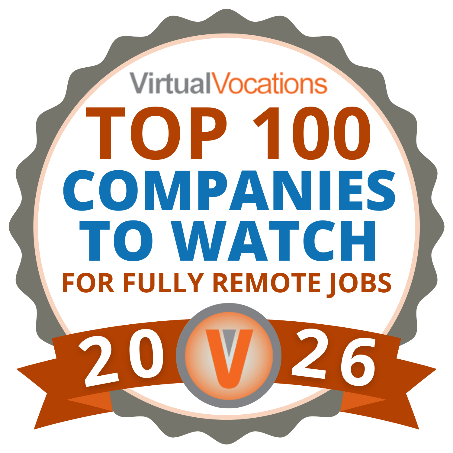 Top 100 Companies to Watch for Fully Remote Jobs in 2026 - Remote Work ...