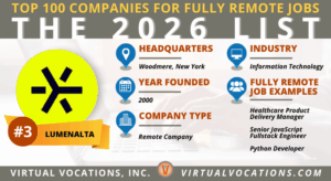 Top 100 Companies to Watch for Fully Remote Jobs in 2026 - Remote Work ...