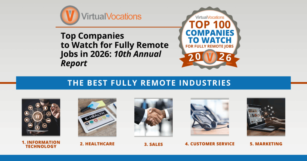 2026 Top Companies to Watch for Fully Remote Jobs Industries
