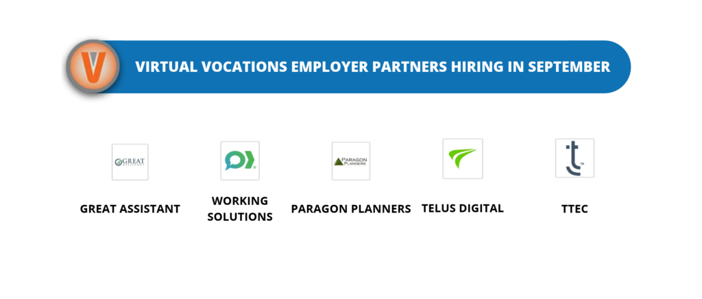 September 2026 Employer Partner Remote Job Openings